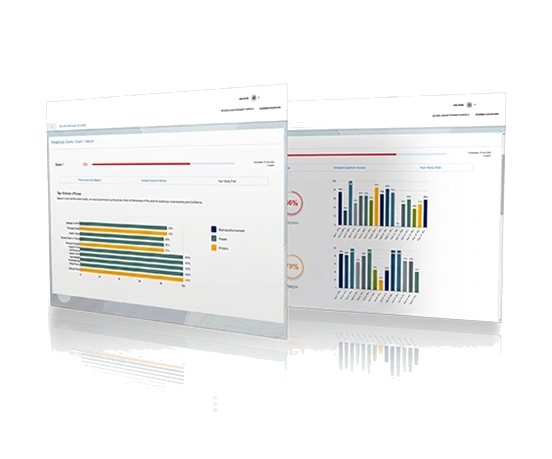 Chimney Exam exam readiness dashboard preview